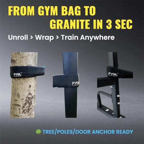 Resistance Band Protective Sleeve - Nylon Exercise Band Protector | Protects from ground, concrete, and sharp edges with easy slip-on design
