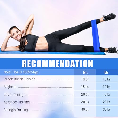 Deekin 20 Pcs Resistance Bands Resistance Loop Exercise Bands Exercise Equipment Elastic Drap Ring for Women and Men Home Fitness, Gym, Yoga - color: Blue, size: 25-30 lbs