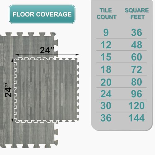 Sorbus 120 Sq. Ft. Wood Grain Floor Tiles Foam Mat EVA Interlocking Mats Tile 3/8-Inch Thick Flooring Wood Puzzle Exercise Mats w/Borders - Home Playroom Basement, Apartment, Trade Show, Baby, Dance - color: Grey, size: 30 Pack