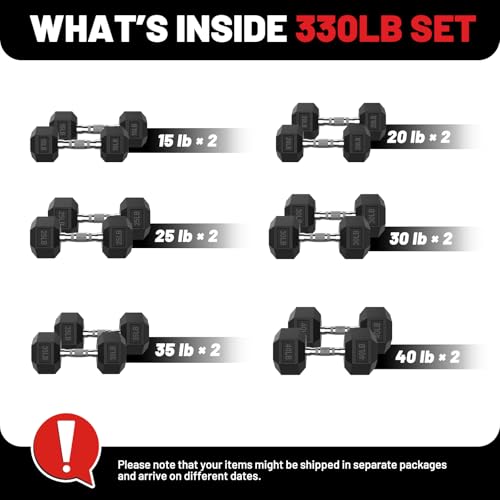 PAPABABE Dumbbell Set, Rubber Encased Home Gym Dumbbells, Weight Dumbbells for Women & Men, Hand Weights for Home Gym & Strength Training - size: 330 lb Set (Pair of 15, 20, 25, 30, 35, 40), style: Chrome Grip