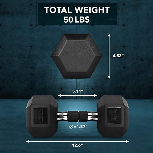 Yes4All Chrome/Rubber Grip Encased Hex Dumbbells – Hand Weights With Anti-Slip 10-30 LBS Pair - color: E. 25lbs - Pair, style: Rubber Grip