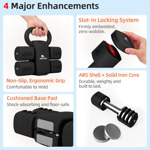 Abahub 2 in 1 Kettlebell & Dumbbell Set for Home Gym, Adjustable Weights Dumbbell Set with Kettlebell Grip Converter, Full Body Workout Kettlebell Set of 2 for Men Women - color: Black