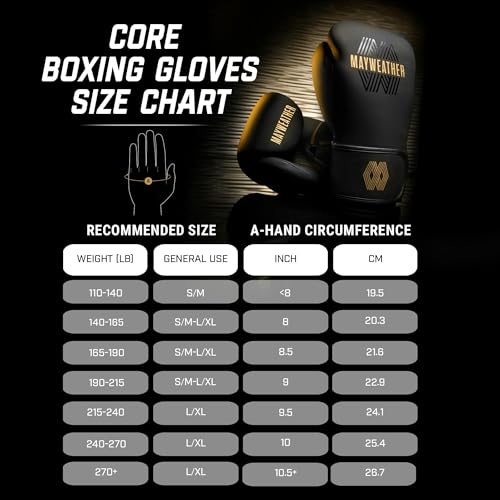 Mayweather Core Boxing Gloves – Bag Gloves, Boxing Mitts & Sparring Gloves for Men, Women | Beginner Training Gloves | Large-X-Large