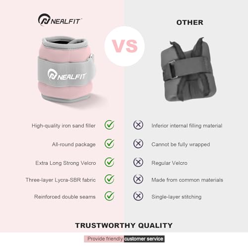 NEALFIT Ankle Wrist Weights, Adjustable Arm Leg Weights for Women Men, Secure Fit Non-Slip Exercise Weights for Home Workout, Running, Walking, Aerobics, Physical Therapy - color: Pale Pink, size: 2Lbs Pair (1lb x 2)