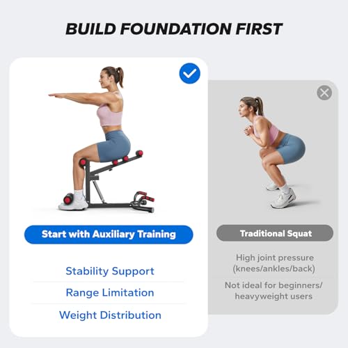 MERACH Deep Squat Machine for Women, Adjustable Glutes Trainer Machine, Core & Leg Exercise, Push Up Board Workout Equipment at Home Gym - color: Black&Red, size: Large