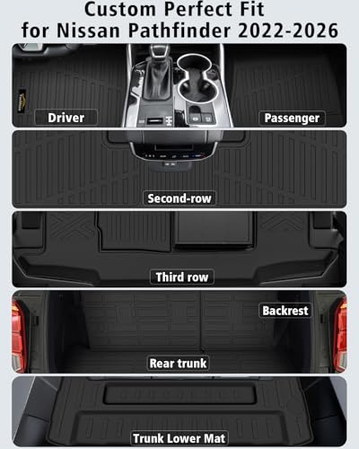 Floor Mats & Cargo Mat with Backrest Mat Custom for Nissan Pathfinder 2022-2025 2026 7&8 Seats, Door Sill Guards, All Weather TPE Full Set Floor Liners Trunk Mat for Pathfinder 2025 Accessories - size: For Nissan Pathfinder 2022-2026