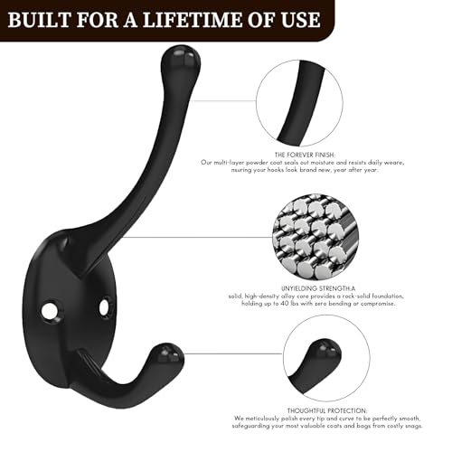 18 Pack Wall Hooks for Hanging, Strong Load-Bearing Capacity, Metal Towel Hook, Easy Installation, Coat Hooks Heavy Duty, Apply to Bathrooms, Bedrooms, Living Rooms, Entrances(Black)