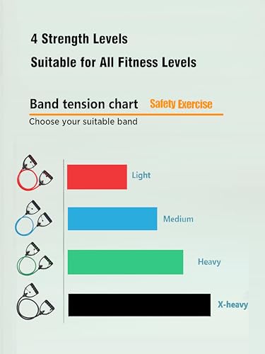 Resistance Bands with Handles, Adjustable Length Exercise Bands for Home Workouts & Physical Therapy, Strap for Arms, Legs & Full Body Fitness - color: Black