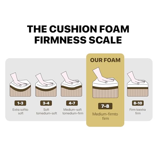 ColourTree Custom High-Density Foam (4'' Thickness), Firm-to-Medium for Sofa Replacement, RV Cushions, Camping Mattresses & Couch Seating - size: 4 Inch Thick