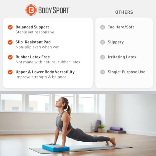 Body Sport Non-Slip Balance Pad – Improve Balance & Build Strength – Physical Therapy & Yoga Pad for Home & Gym – 19" x 16" x 2 1/4", Blue