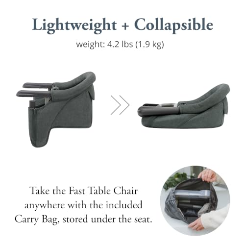 Inglesina Fast Table Chair, Charcoal Gray Melange - Portable Baby High Chair - for Babies & Toddlers up to 37 lbs - Fits Tables 0.8'' to 3.5'' Thick - Compact & Easy to Use - Travel Bag Included - color: Charcoal Gray Melange, style: Chair