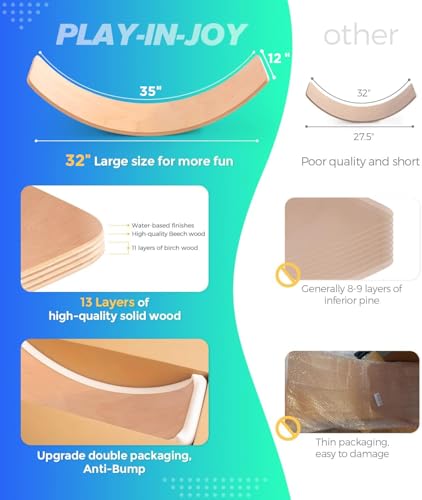 35" Balance Board Kids | Montessori Wobble Board for Toddlers Ages 3-5, Natural Wood Open-Ended Waldorf Sensory Toy for Indoor & Outdoor Play, Core Balance Trainer, Birthday & Christmas Gift 2026 - color: Original Wood Without Felt