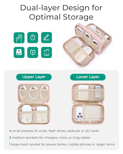 BAGSMART Electronics Organizer Travel Case, Cord Storage for Chargers Cables Phones, Compact Tech Accessories Pouch, Pink - color: Pink, size: 8.3"L x 5.3"W x 2.3"H