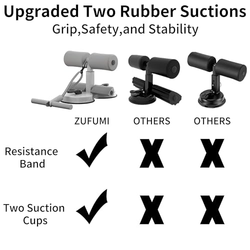 Sit Up Bar,Portable Adjustable Sit Up Floor Holder with 2 Strong Suction Cups and 1 Resistance Band,Situp Bar Assistance Device for Ab Workouts,Sit-Ups & Core Exercises,Home Office Gym