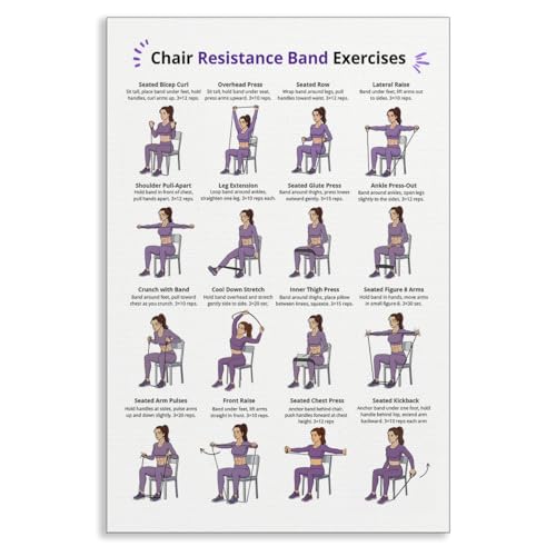 Resistance Band Workout Poster, Chair Resistance Band Exercises Charts for Women, Home Workout Canvas Wall Art, Core Strength Training and Fitness Guide Gym Wall Decor 20x30in Unframed - color: Chair Exercises-Unframed, size: 30"L x 20"W
