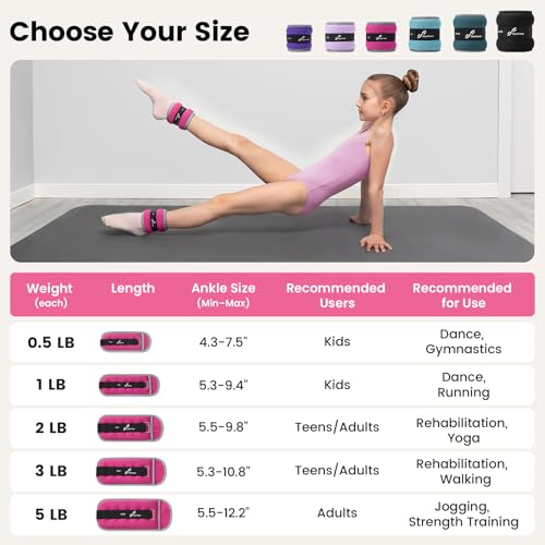 Sportneer Ankle Weights Wrist Weights Pair of 1/2/4/6/10 LBS for Men Women Kids Strength Training Wrist and Ankle Weights Set with Reflective Strips for Dancing Running Walking Fitness Workout Gym - color: Pink, size: 1 lbs x 2