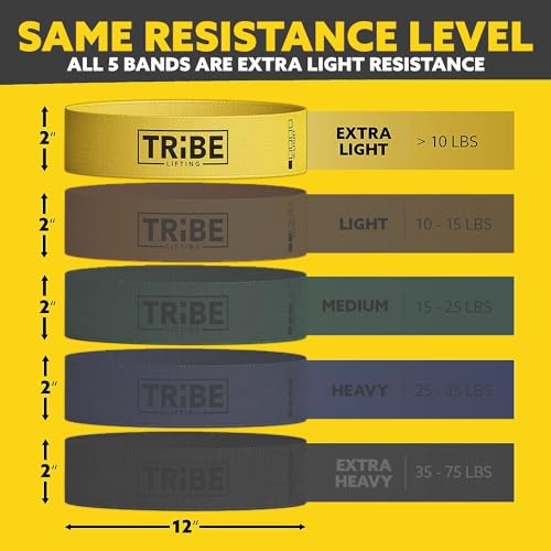 Tribe Lifting Fabric Resistance Bands for Working Out - 5 Exercise Bands Set for Legs and Glutes - Booty Bands for Women and Men - Thick Cloth Workout Bands for Physical Therapy, Hip Training - color: X-Light Yellow