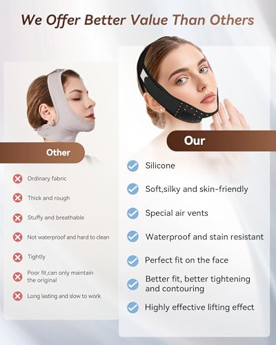 V-Line Sculpting Face Mask – Silicone Chin Strap for Jawline Tightening & Double Chin Reduction (23-27 Inches) Black - color: Matte Black
