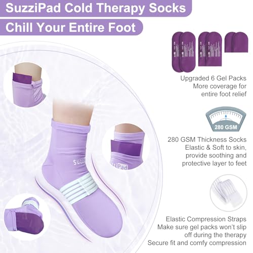 SuzziPad Chemo Gloves and Socks for Neuropathy, Cold Caps for Chemotherapy, Ideal for The Discomfort of Head, Hand, Feet, S/M - size: S/M