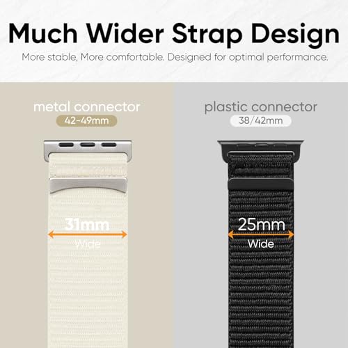 Arm/Ankle Band Compatible with Apple Watch 38mm 40mm 41mm 42mm 44mm 45mm 46mm 49mm for Women Men, Adjustable and Breathable Nylon Armband/Ankle Strap for iWatch SE3 2 1 Ultra Ultra2 Ultra3 Series 11 10 9 8 7 6 5 4 3 2 1 - color: （Widen）Starlight, size: 44