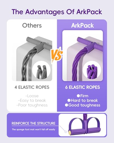 Pedal Resistance Band with Handle,6-Tubes Elastic Pull Rope Fitness Foot Pedal Resistance Bands for Women Girls Bestie Yoga Pilates Exercise Legs Calves Waist Arms Abdomen - color: purple
