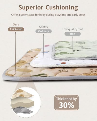 Blissful Diary Baby Play Mats for Floor, 50x50 Playpen Mat, Thick Cushioning Padding Foam Playmat for Baby and Toddlers Infants, Non-Slip & Machine Washable, Earth Tones Design - color: Earth Tones, size: 50" X 50"