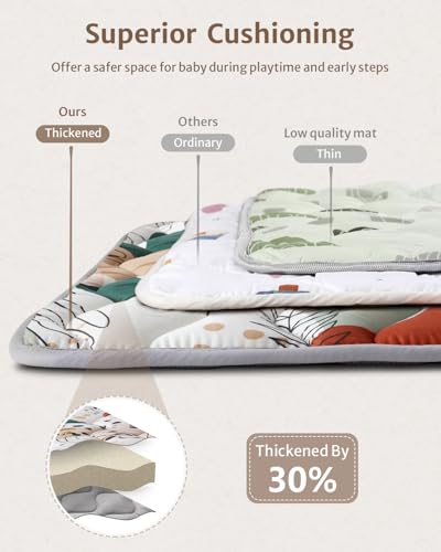 Blissful Diary Baby Play Mats for Floor, 59x59 Inch Thicker Foam Playmats for Babies and Toddlers, Soft Cushioning Baby Playpen Mat, Modern Abstract - color: Modern Abstract, size: 59" X 59"
