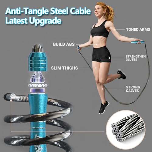 LANGETUKEE Speed Jump Rope - Professional Aluminum Alloy Skipping Rope with 360° Bearings - Adjustable 4mm Steel Cable for Double Unders, Boxing, MMA, HIIT & Cardio Training - Anti-Slip Grip - color: Double-blue