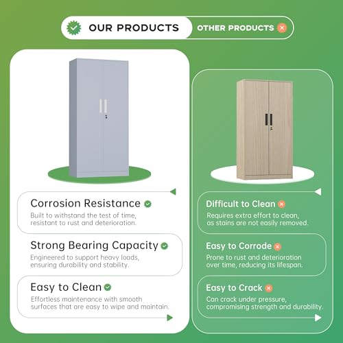 INTERGREAT Metal Storage Cabinet, 72" H Lockable Steel Cabinets with Locking Doors, Storage Lockers with Adjustable Shelves for Office, Home, Garage, Gym, School (Cement Grey) - color: Cement Grey, size: MSC-D16