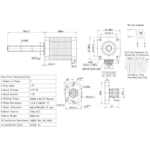 Iverntech NEMA 17 Stepper Motor with Integrated 384mm Tr10x2 Lead Screw 42x60mm 1.5A for 3D Printers or CNC Machine - size: 384-Tr10X2