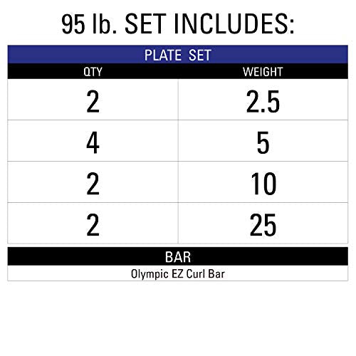 XMark EZ Curl Bar or Olympic Weight Set with EZ Curl Bar, Weight Plate Set - style: 03) BAR AND 95 LB SET