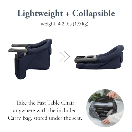 Inglesina Fast Table Chair - Award-Winning Baby High Chair for Eating & Dining - Compact, Portable & Foldable - Leaves No Scratches - for Babies 6-36 Months & 1-3 Year Old Toddler - Navy - color: Navy, style: Chair