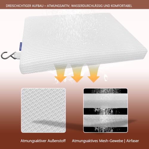 Gooo&Ma Shower Cushion, Non-Slip Air Fiber Bath Pad, White | Waterproof, 3D mesh quick-dry, hook, for shower bench/chair, elderly & pregnancy, 16"x12"x2", washable - color: White
