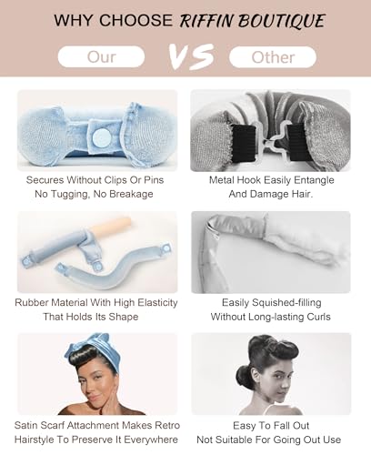 Grande Heatless Curls Overnight Rods - Upgraded Directional Grip Velvet - No Heat Hair Curlers to Sleep, Jumbo Large Hair Rollers Flexible Curling Rods Set for Long Thicker Coarser Hair Blowout Look - color: Pale Blue