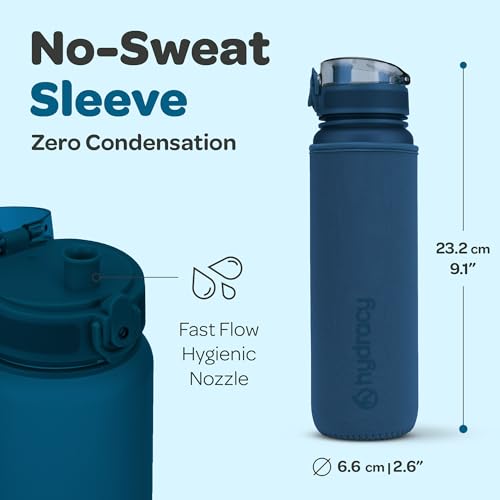 Hydracy Motivational Water Bottle with Time Marker & Fruit Infuser 17 oz | BPA-Free Tritan, Leakproof Flip-Top Lid,No-Sweat Sleeve,Carry Strap,Daily Intake Tracking for Gym,Sports,Outdoors - color: Midnight Blue, size: 17 Ounces