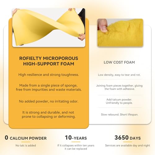 ROFIELTY Custom Size Bench Cushion for Indoor/Outdoor Patio Furniture/Window Seat 90+ Colors to Choose from,High-Resilience Foam,Double Piping Outdoor Bench Cushion Waterproof