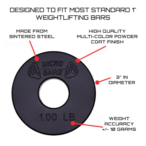 Micro Gainz Standard 1-Inch Center Hole Fractional 8 Piece Weight Plates with Bag, Designed for Standard 1-Inch Dumbbell & Barbell for Strength Training and Weight Lifting, Made in USA - color: Black