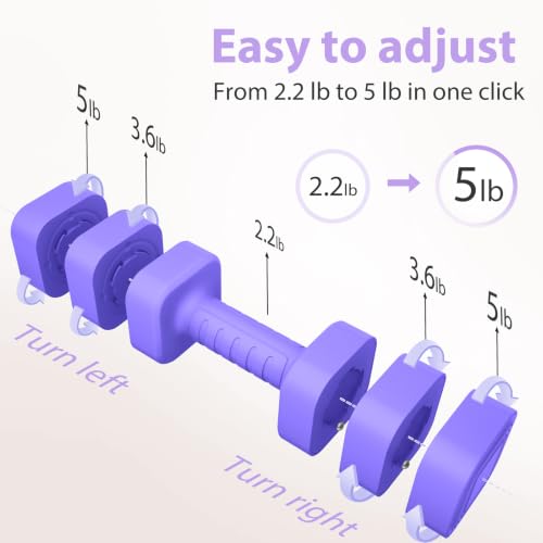 Adjustable Dumbbell Set of 2, 2.2-20LB Adjustable Weight Set, 3 in 1 Free Weights Dumbbells Set for women men at home, 2.2lb, 3.6lb, 5lb,10lb, 20lb, for Home, Office, Gym Exercise Training, Anti-slip Handle - color: Purple, size: 10LB(5LB Pair)