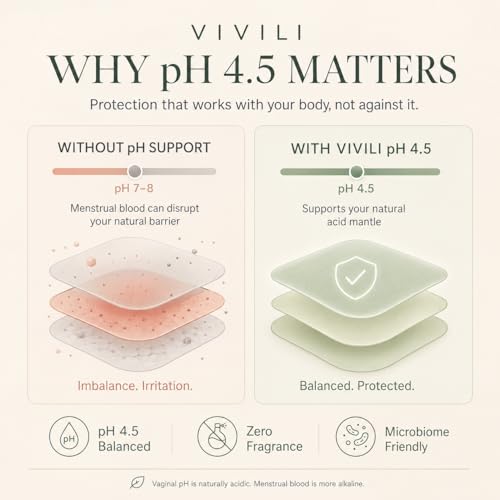 Day & Night Pad Combo Pack — 8ct XXL Overnight 16.5” + 12ct Regular 9.5” with Wings | 17x Drier Than Organic Cotton | pH 4.5 Balanced for Sensitive Skin | Plant-Based PLA, Unscented (20 Count) - size: Day+Night-20ct