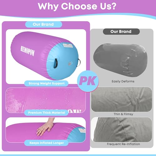 Inflatable Gymnastics Air Barrel Roller with Electric Pump, Heavy Duty PVC Tumbling Barrel Back Handspring Trainer, Air Tumble Track Mat for Home Gym, Cheerleading, Yoga Practice - color: Lavender & Sky Blue, size: 3.3'L x 2'D