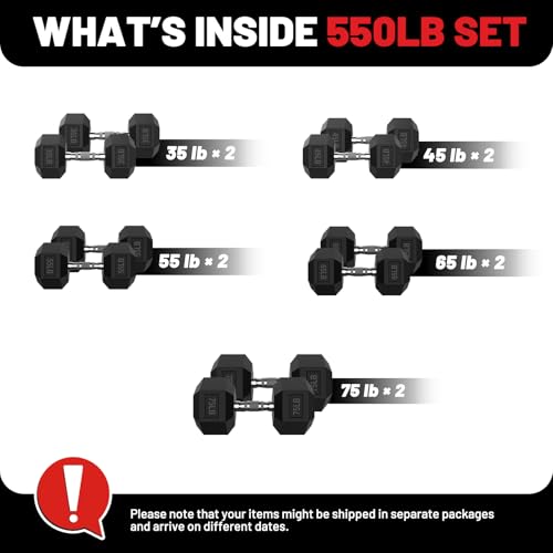 PAPABABE Dumbbell Set, Rubber Encased Home Gym Dumbbells, Weight Dumbbells for Women & Men, Hand Weights for Home Gym & Strength Training - size: 550 lb Set (Pair of 35, 45, 55, 65, 75), style: Chrome Grip
