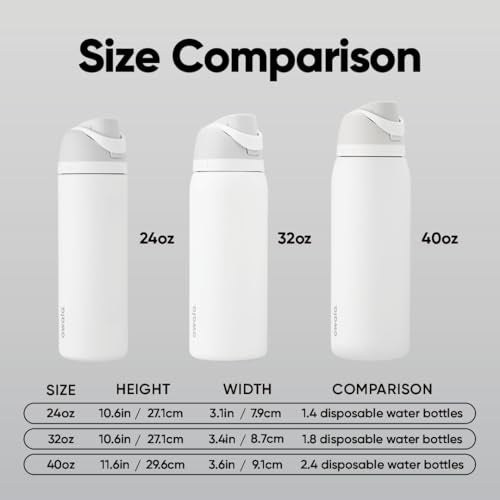 Owala Peachy Rose Freesip Stainless Steel Bottle 32Oz, 1 EA - color: Peachy Rose, size: 32 Ounces