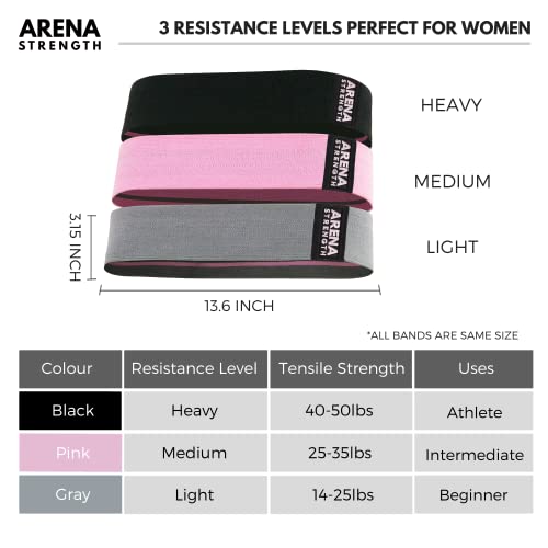 Arena Strength Fabric Booty Bands - Fabric Exercise Bands for Legs and Butt | Fabric Resistance Bands | Hip Resistance Bands with Workout Guide and Carry Case