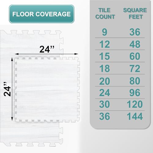 Sorbus 144 Sq. Ft. Wood Grain Floor Tiles Foam Mat EVA Interlocking Mats Tile 3/8-Inch Thick Flooring Wood Puzzle Exercise Mats w/Borders - Home Playroom Basement, Apartment, Trade Show, Baby, Dance - color: White, size: 36 Pack