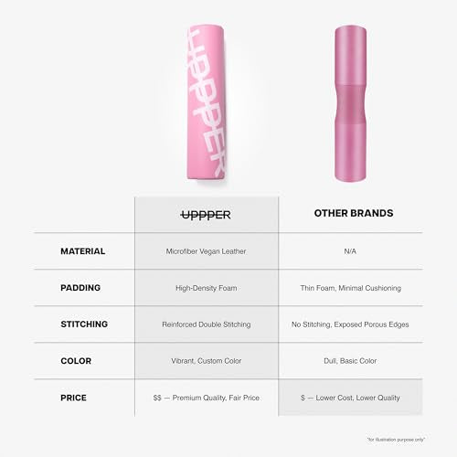 UPPPER Barbell Pad for Hip Thrusts, Glute Bridges, Neck Protection - 1.5” Thick Foam for Comfort and Support, Secure Hook-and-Loop Closure, Premium Materials - Fits Olympic & Standard Bars - color: Pink 2.0