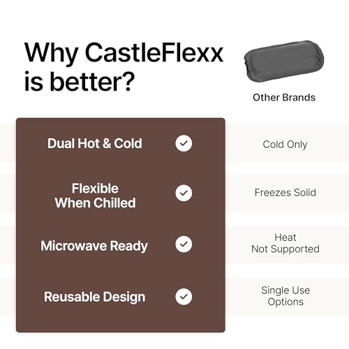 CastleFlexx Dual Hot & Cold Therapy Packs | Gel-Free, Flexible & Reusable for Neck, Shoulders, Joints & Muscles | Microwave & Freezer Safe | Ideal for Daily Relief - Earth - color: Earth