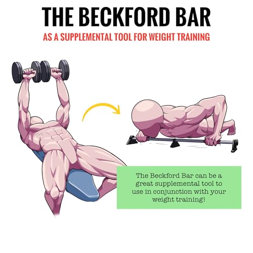 Push up Bar at Home Workout Equipment for Men and Women, Push Up Board Portable at Home Gym Equipment, Pushup Handles Calisthenics Equipment for Home Workout, Pushup Board Workout Equipment for Home