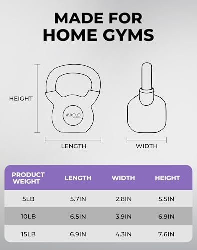 Mikolo Neoprene Coated Cast Iron Kettlebells 5-30LB Set, Solid Weight Set with Wide Grip Handle and Flat Bottom, Ideal for Full Body Strength Training at Home Gym - size: 5-10-15LB