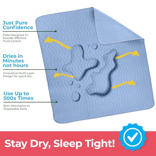 Utopia Bedding Washable Underpads 34" x 52" (Pack of 2), Waterproof Reusable Heavy Absorbency Incontinence Bed Pads for Adults, Kids, Elderly and Pets, Bedwetting Pads for Sofa and Couch (Blue) - color: Blue, size: 34x52 Inch (Pack of 2)