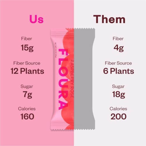Floura Raspberry Rose Fruit-Forward Fiber Bars– High Fiber, Vegan, Gluten & Dairy Free, Low Calorie Healthy Snack Bars with Upcycled Produce for Gut Health [12 Pack] - size: 12 Pack